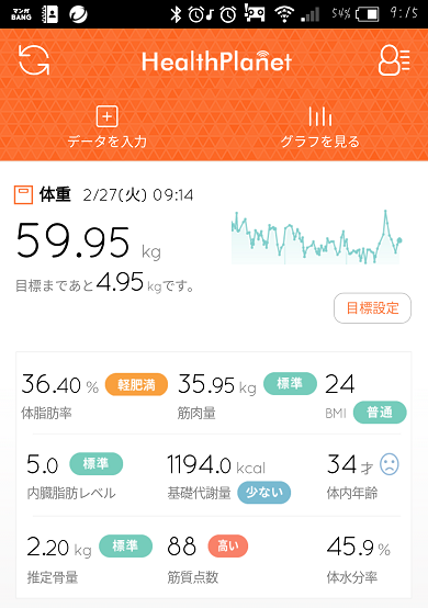 f:id:yukapiroooon:20180227193819p:plain