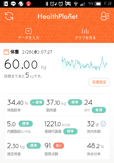 f:id:yukapiroooon:20180301204419p:plain