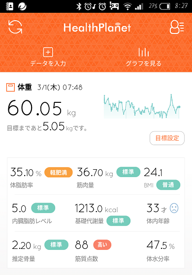 f:id:yukapiroooon:20180301204944p:plain