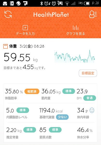 f:id:yukapiroooon:20180302093737p:plain