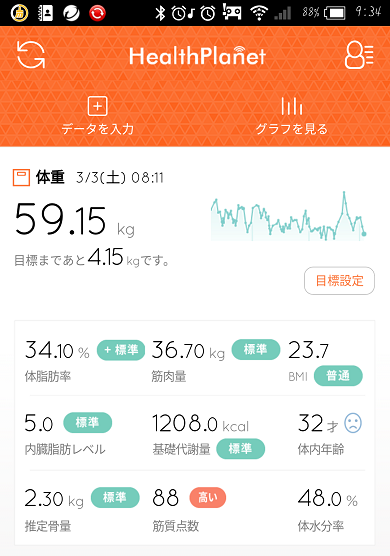 f:id:yukapiroooon:20180303093926p:plain