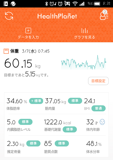 f:id:yukapiroooon:20180309174117p:plain