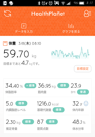f:id:yukapiroooon:20180309174121p:plain