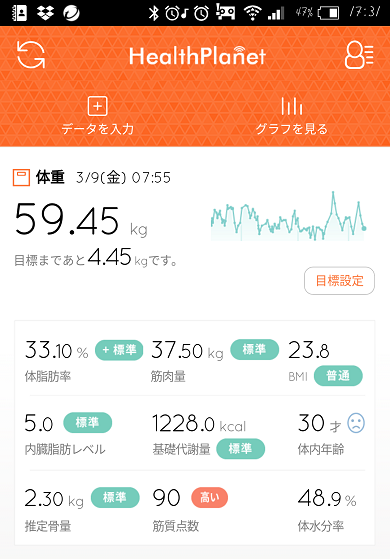 f:id:yukapiroooon:20180309174125p:plain