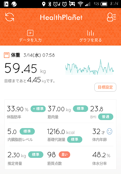 f:id:yukapiroooon:20180316164229p:plain