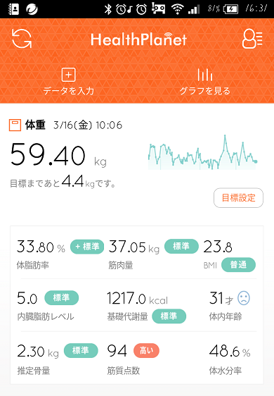 f:id:yukapiroooon:20180316164240p:plain