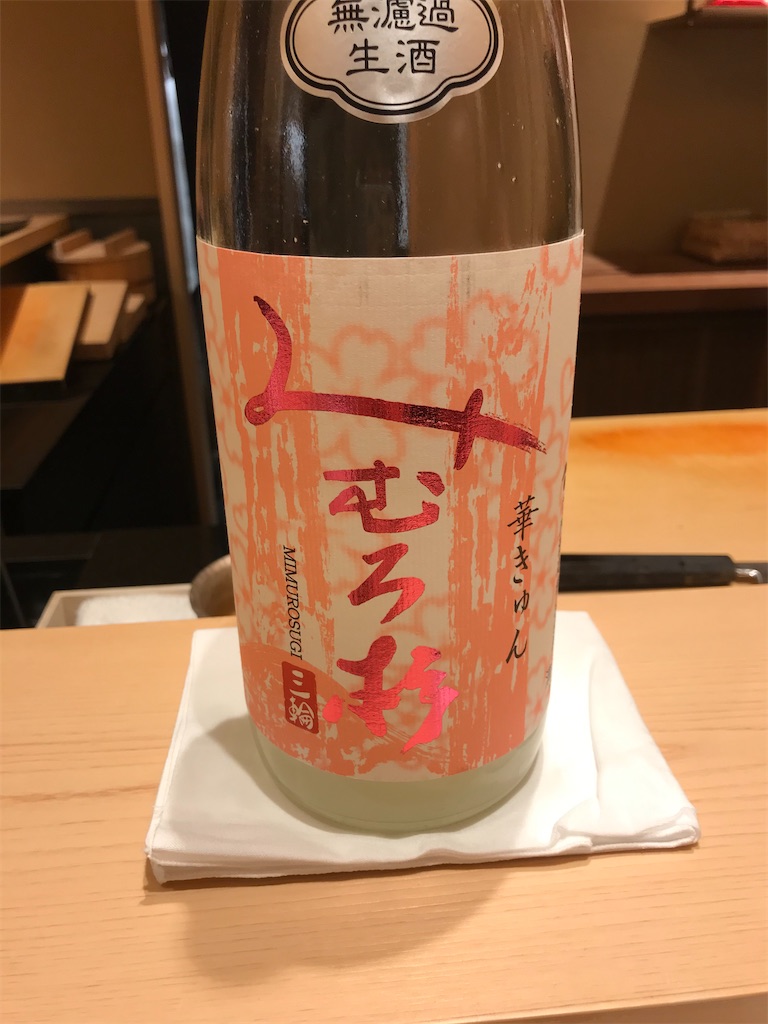 f:id:yukapyh0726:20200315214723j:image f:id:yukapyh0726:20200315214723j:image