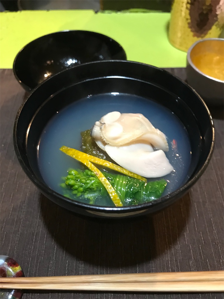 f:id:yukapyh0726:20200316152948j:image