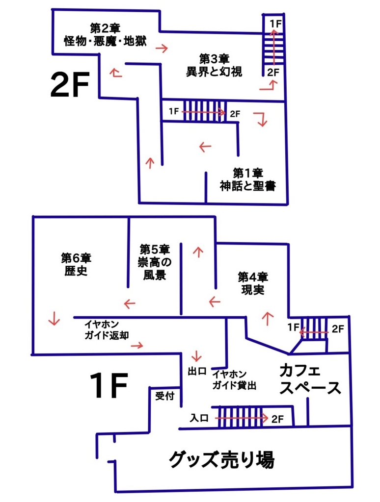 f:id:yukarikobo:20171213234331j:plain f:id:yukarikobo:20171213234331j:plain