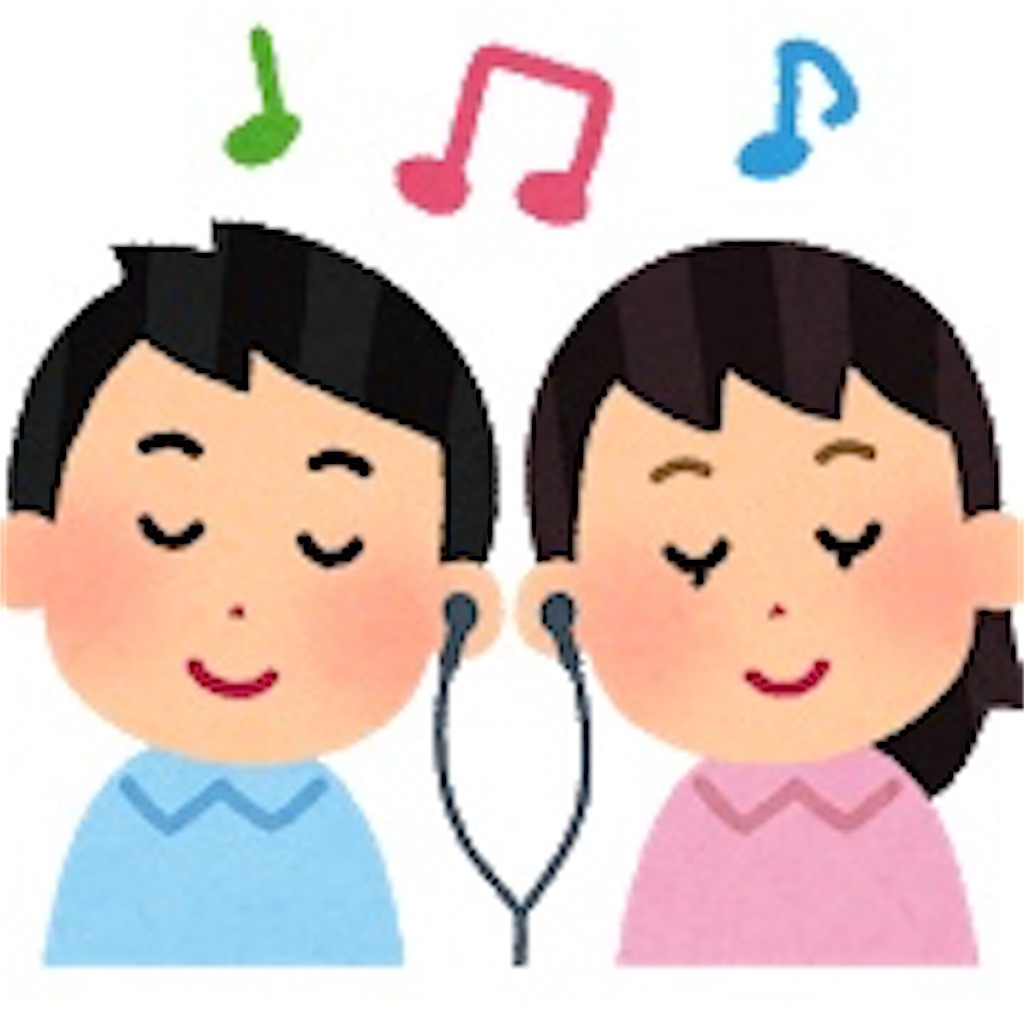 f:id:yukarinnu1011:20200415111956j:image