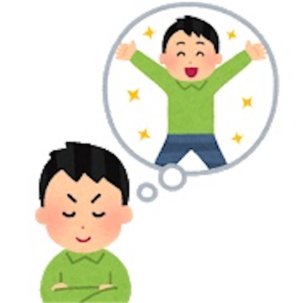 f:id:yukarinnu1011:20200415113253j:image