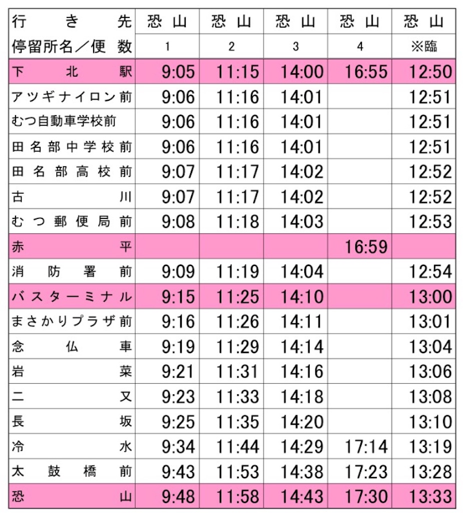 f:id:yukatanotabi:20170622124044j:image f:id:yukatanotabi:20170622124044j:image