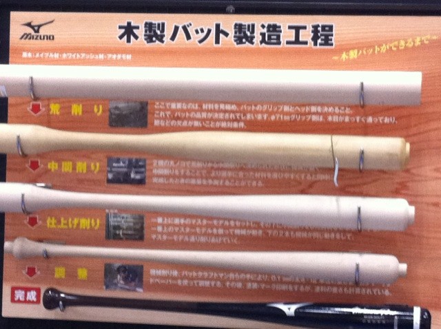 f:id:yuken1220:20110218041053j:image f:id:yuken1220:20110218041053j:image