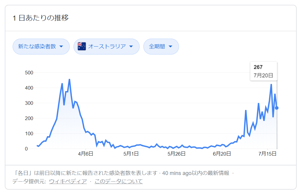 f:id:yukes23:20200721155743p:plain f:id:yukes23:20200721155743p:plain