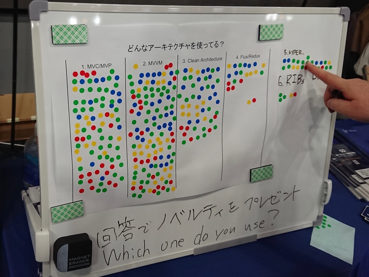 f:id:yuki-furukawa:20190326162003j:plain f:id:yuki-furukawa:20190326162003j:plain