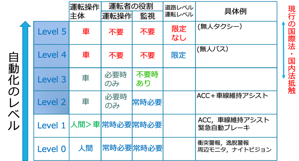 f:id:yuki-iida:20190118132117p:plain