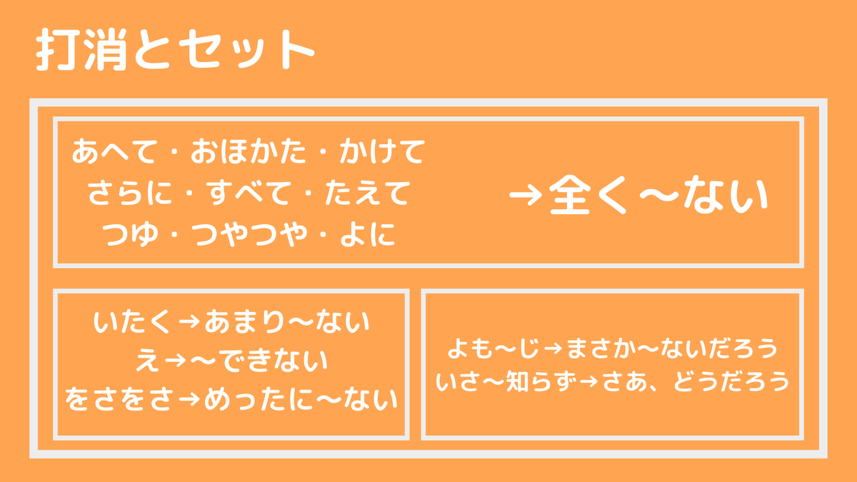 古文 呼応の副詞の種類と覚え方 読解力を爆上げしよう 塾講師から見える景色