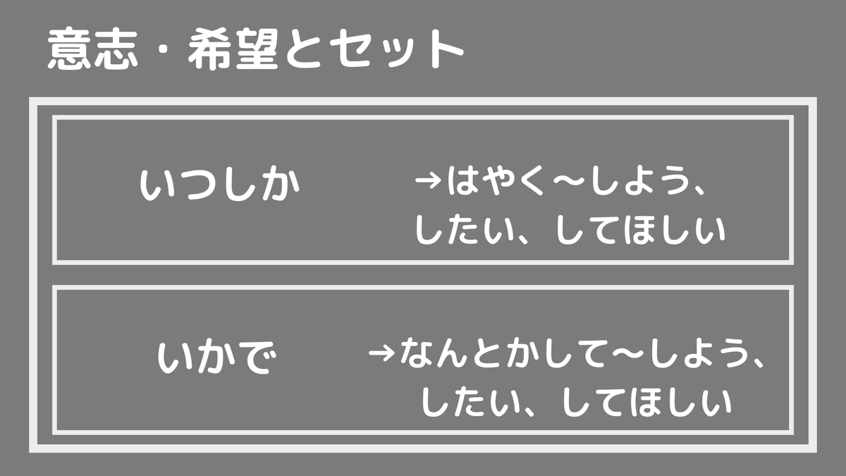 古文 呼応の副詞の種類と覚え方 読解力を爆上げしよう 塾講師から見える景色