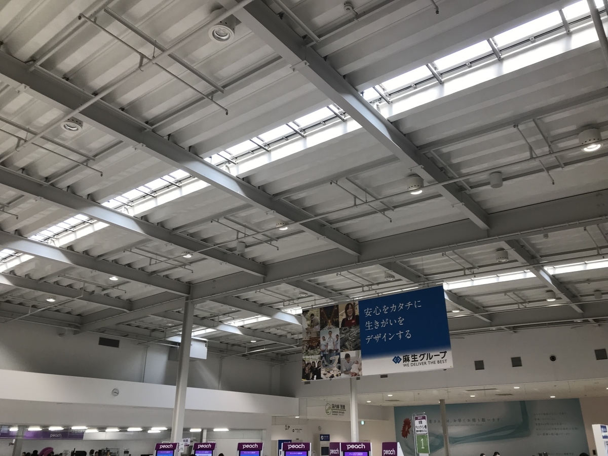 f:id:yuki1016:20190312091807j:plain f:id:yuki1016:20190312091807j:plain