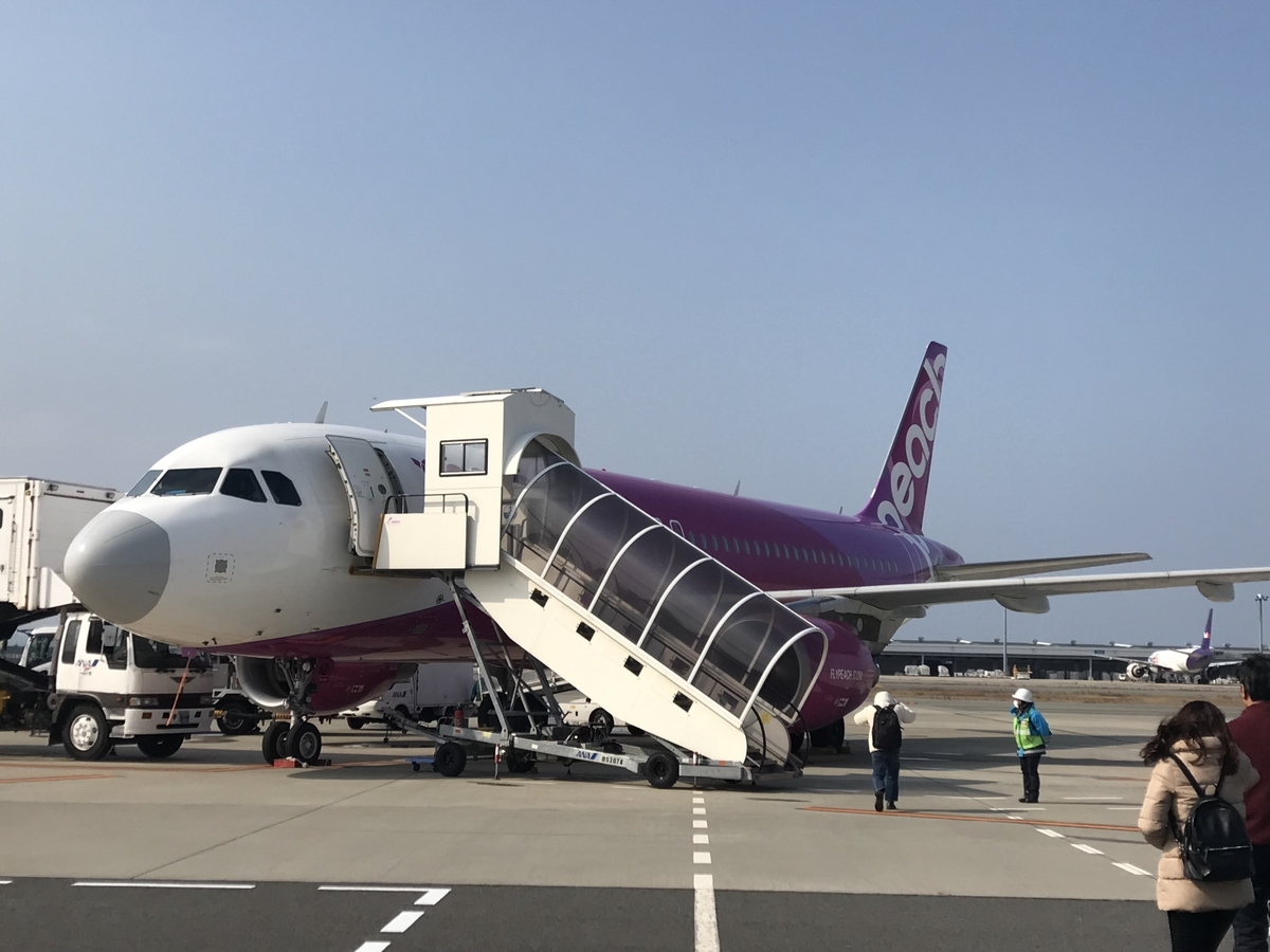 f:id:yuki1016:20190312094542j:plain f:id:yuki1016:20190312094542j:plain
