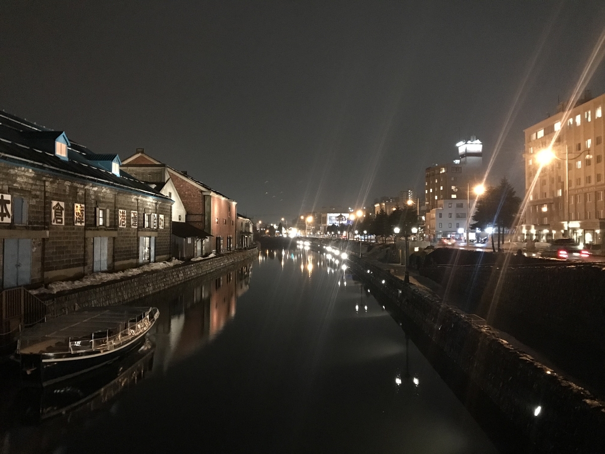 f:id:yuki1016:20190312221426j:plain f:id:yuki1016:20190312221426j:plain