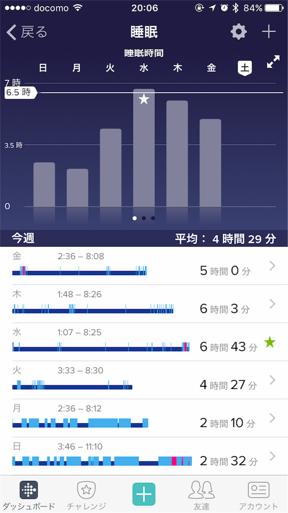 f:id:yuki10k:20161029200726p:image f:id:yuki10k:20161029200726p:image