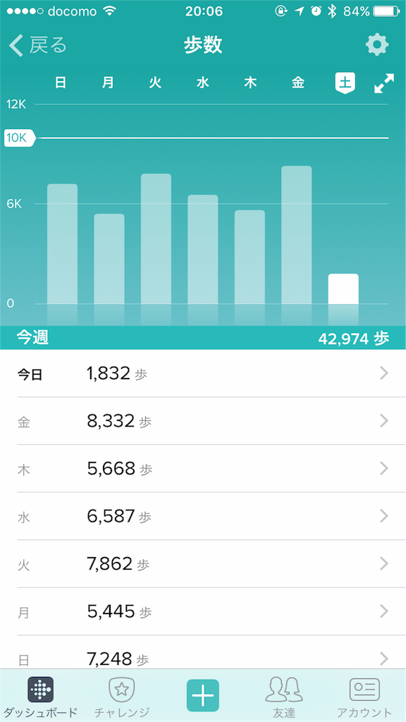 f:id:yuki10k:20161029200728p:image f:id:yuki10k:20161029200728p:image