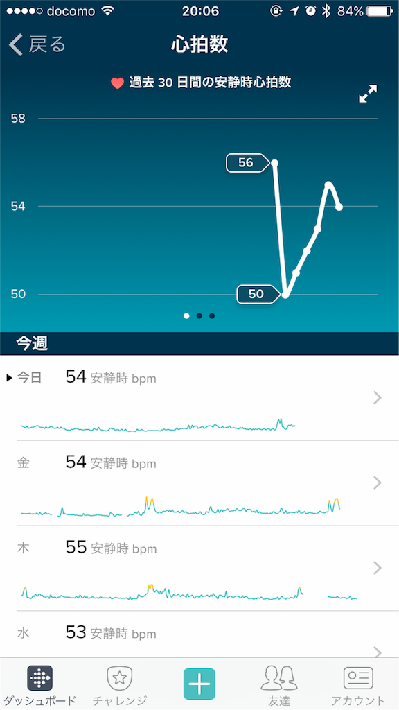 f:id:yuki10k:20161029200735p:image f:id:yuki10k:20161029200735p:image