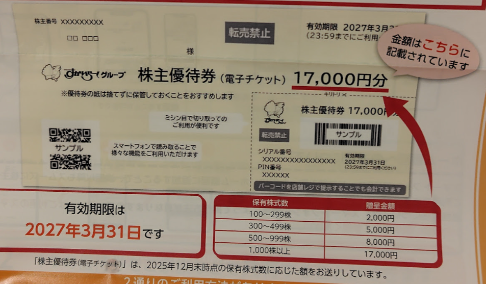 2026年3月13日到着】すかいらーくの株主優待券｜内容を写真付きで紹介 
