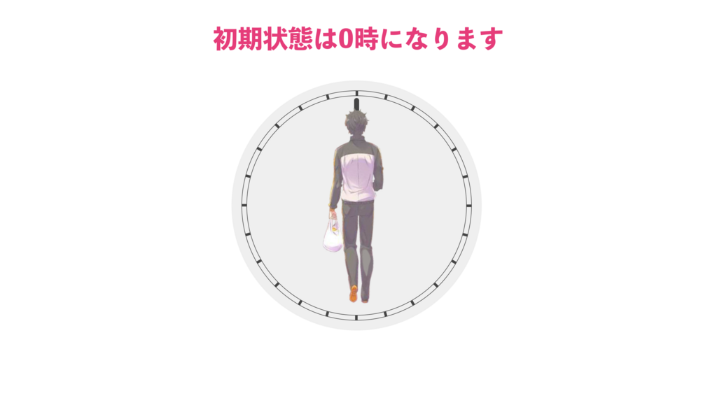 f:id:yuki540com:20180318113820p:plain f:id:yuki540com:20180318113820p:plain