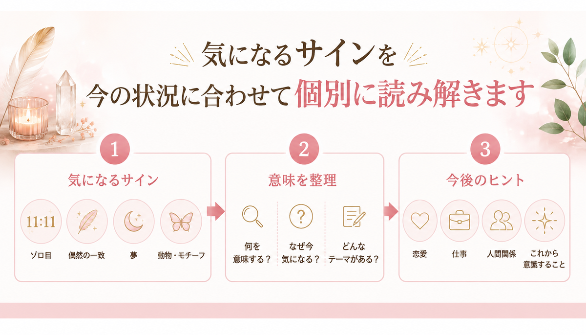 気になるスピリチュアルサインを今の状況に合わせて個別に読み解きます