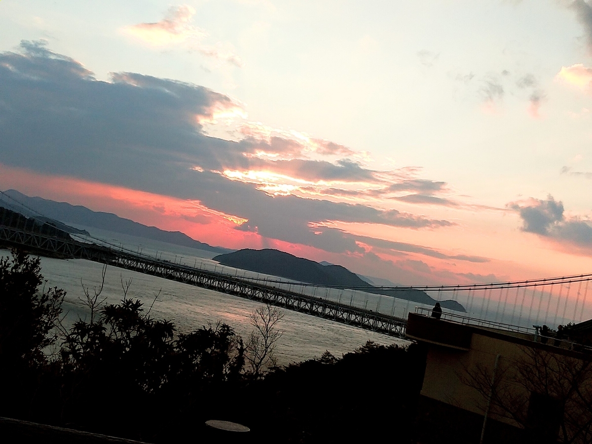 f:id:yuki67hayashi:20200208172235j:plain