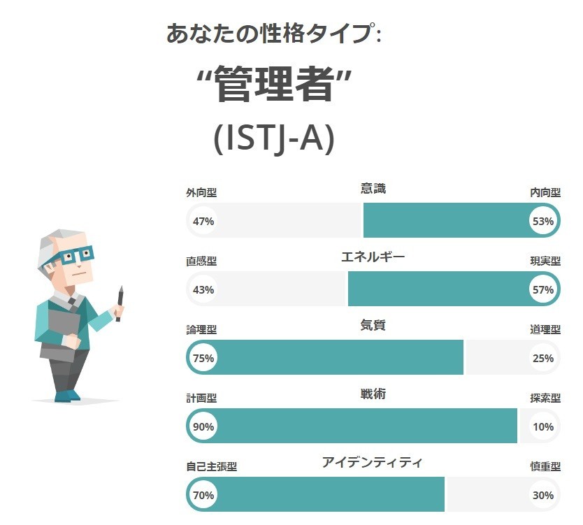 f:id:yuki_2021:20171105230403j:plain