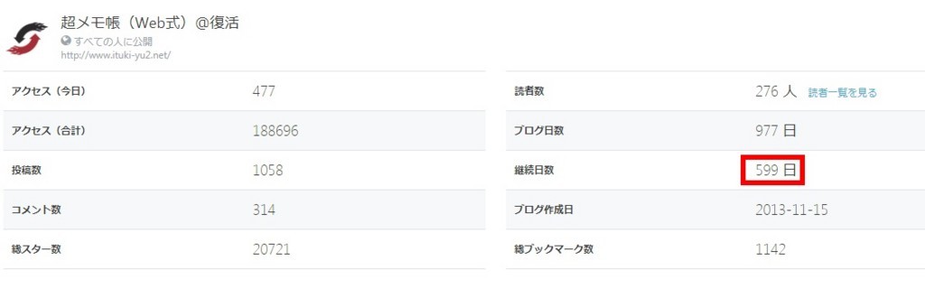 f:id:yuki_2021:20180425221903j:plain f:id:yuki_2021:20180425221903j:plain