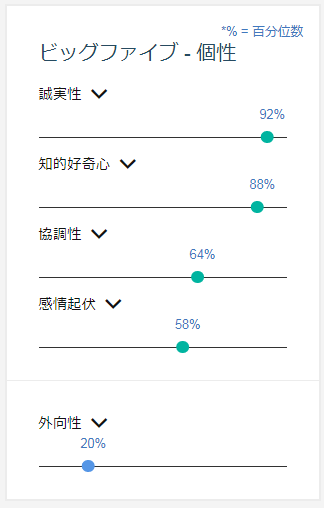 f:id:yuki_2021:20180612232226p:plain