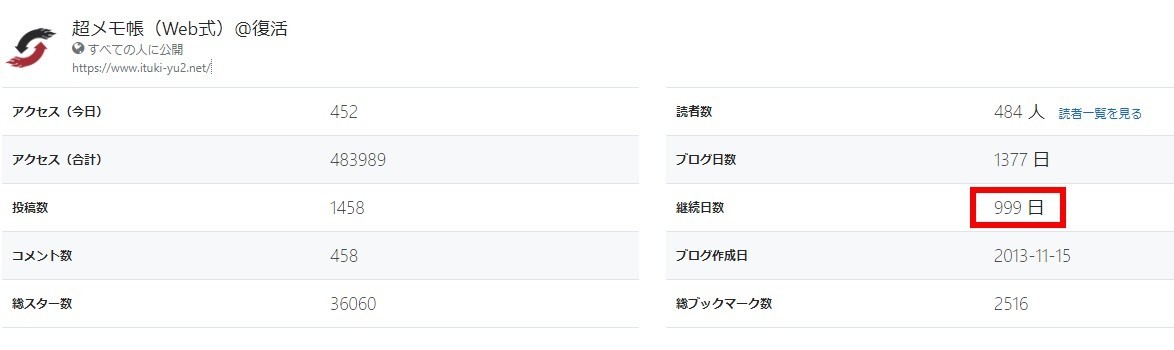 f:id:yuki_2021:20190530210522j:plain f:id:yuki_2021:20190530210522j:plain