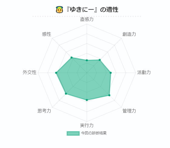 f:id:yuki_2021:20191113214550j:plain