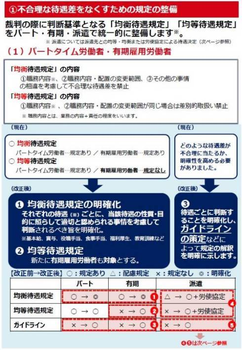 f:id:yuki_2021:20191118213539p:plain