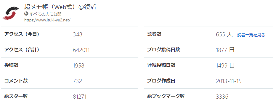 f:id:yuki_2021:20201011202444p:plain f:id:yuki_2021:20201011202444p:plain