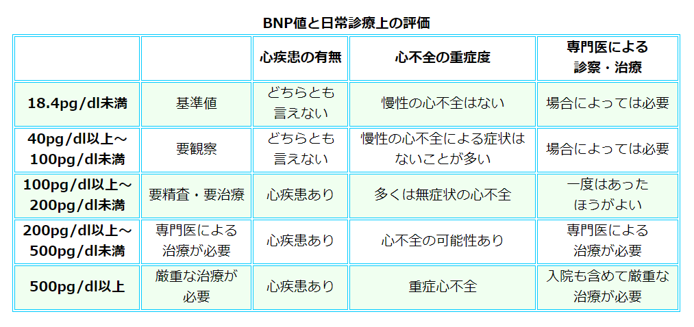 f:id:yuki_2021:20210924222637p:plain