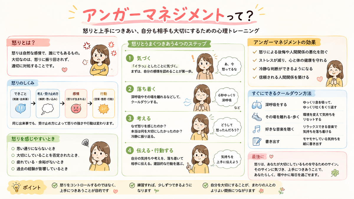 5ch 過去ログ復活