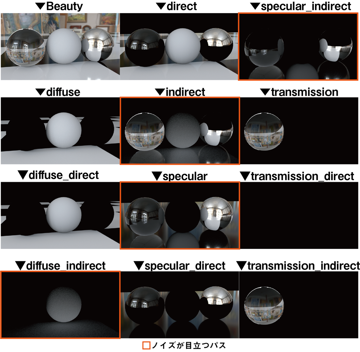 f:id:yuki_cg_blog:20190915165002p:plain f:id:yuki_cg_blog:20190915165002p:plain