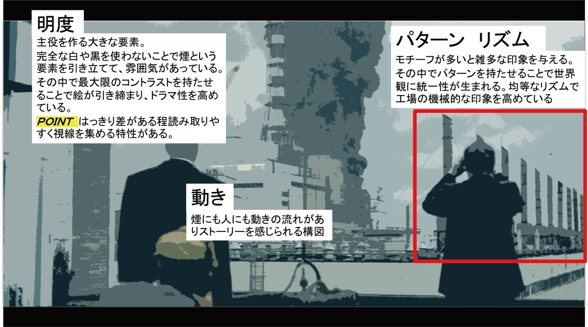 f:id:yuki_cg_blog:20191226020713j:plain f:id:yuki_cg_blog:20191226020713j:plain