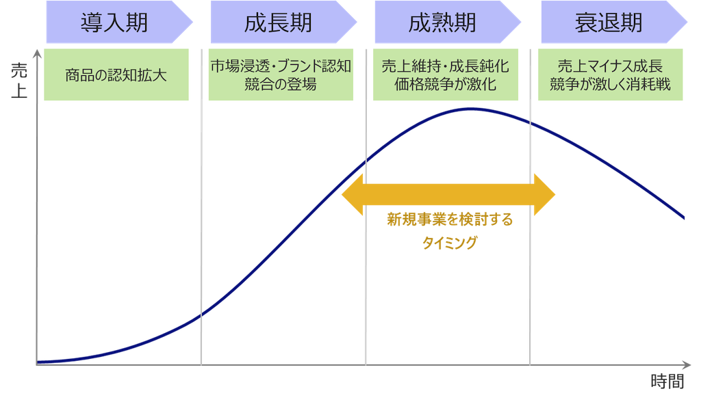 f:id:yuki_peace888:20230610001001p:image