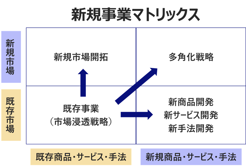 f:id:yuki_peace888:20230610001012p:image