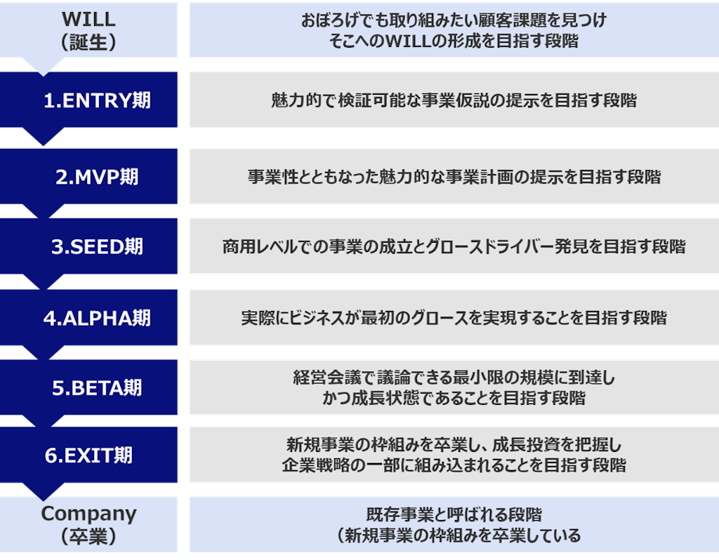 f:id:yuki_peace888:20230618173832p:image