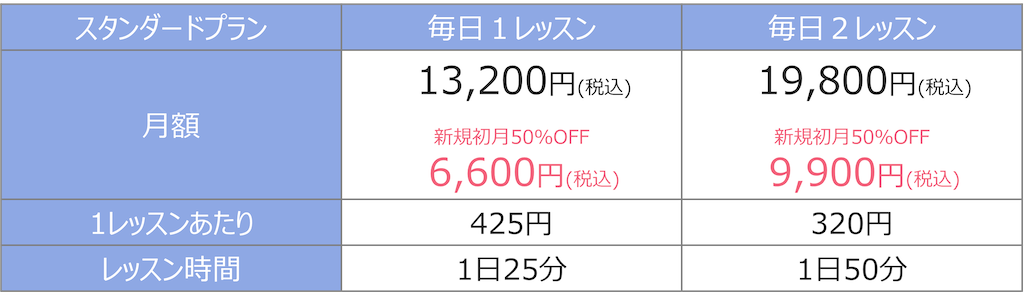 f:id:yuki_peace888:20230625004647p:image