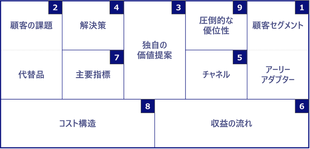 f:id:yuki_peace888:20230701210033p:image