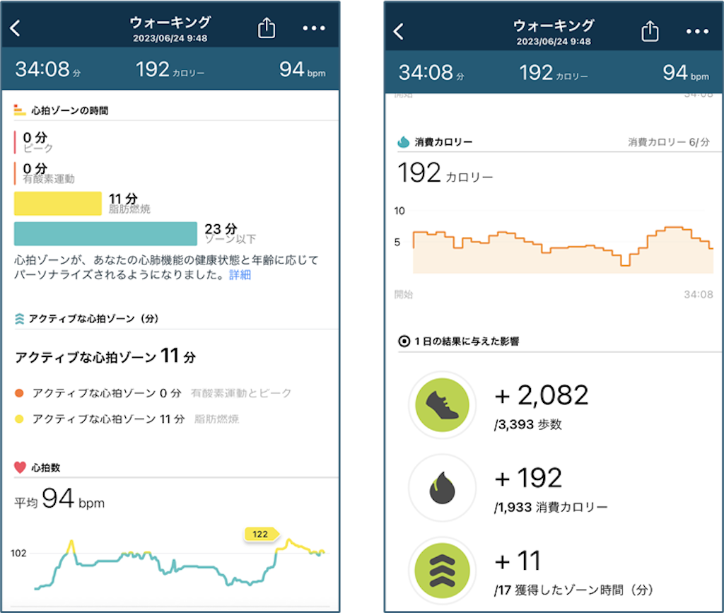 f:id:yuki_peace888:20230702233947p:image