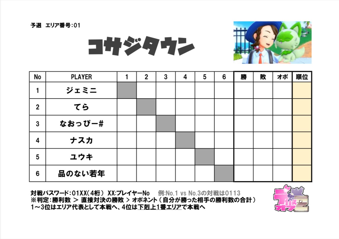 f:id:yuki_pokemon:20250727180841j:image